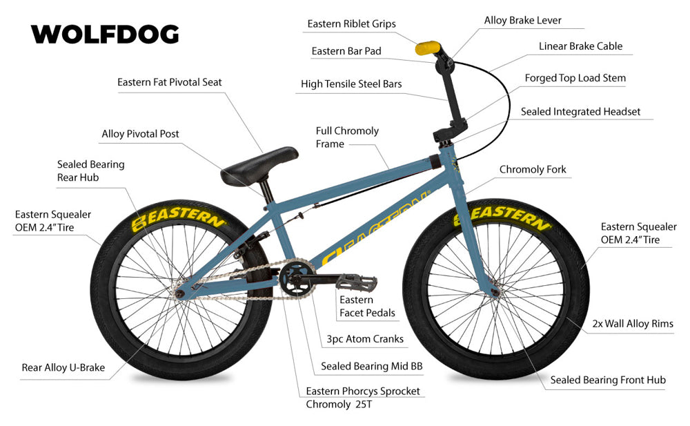Wolfdog - Slate Blue