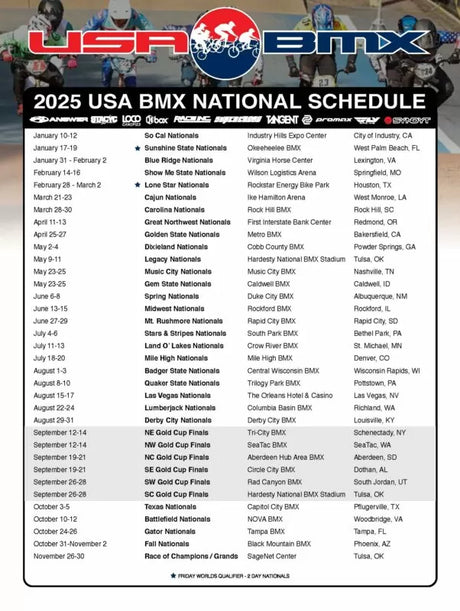 2025 USA BMX NATIONAL SCHEDULE