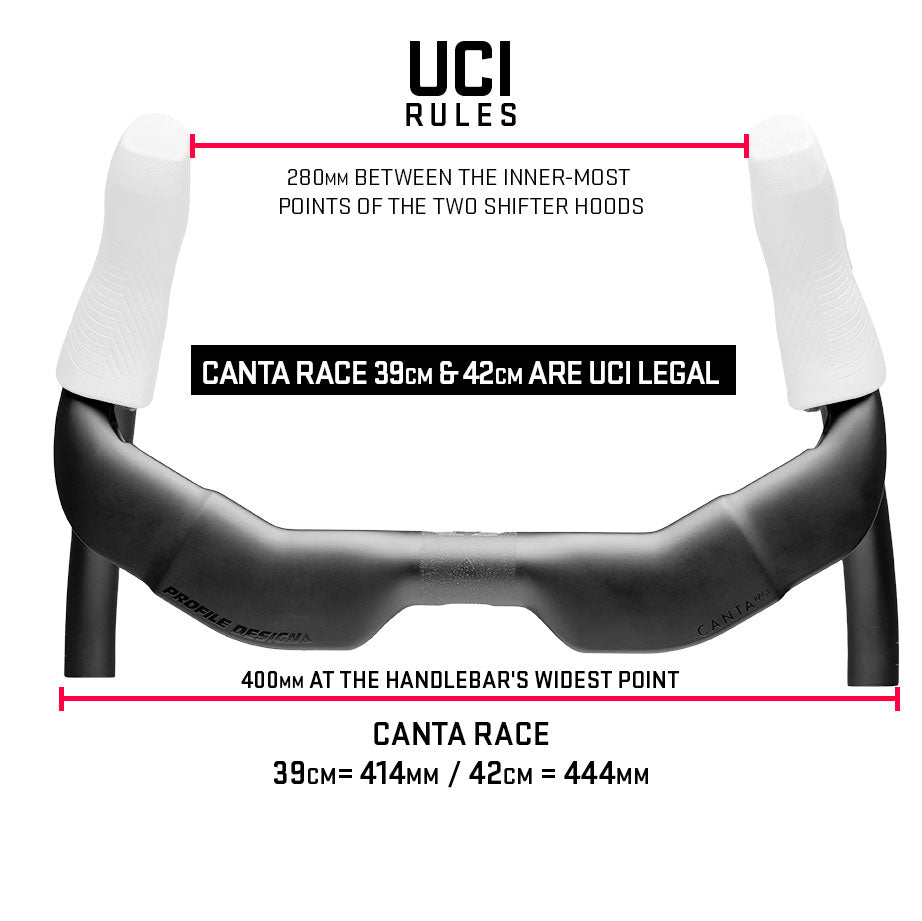Canta Race - Image 9