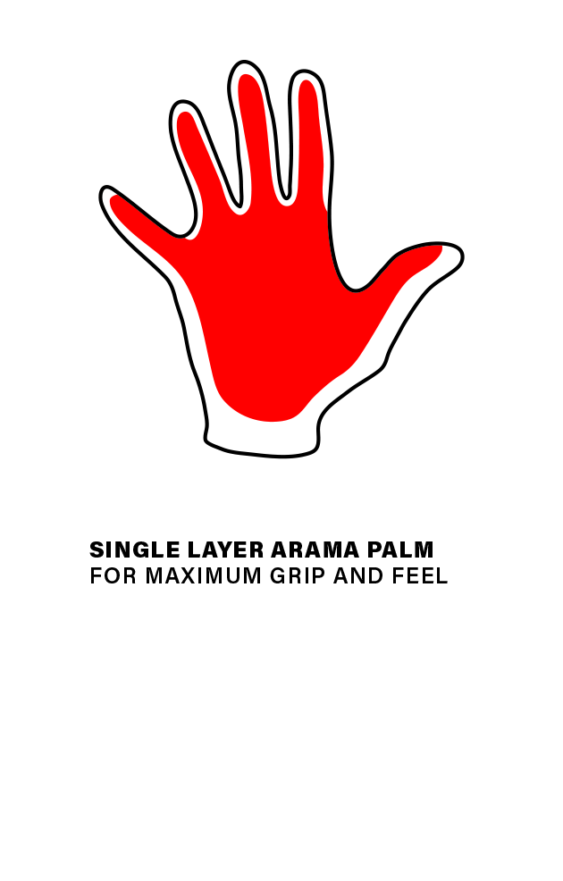 Shadow Conspire Gloves - Registered