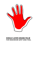 Shadow Conspire Gloves - Transmission