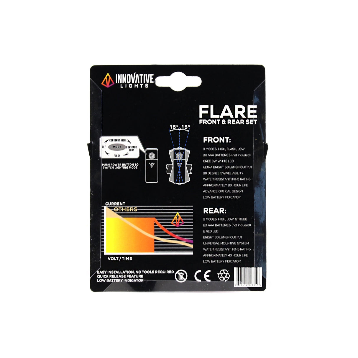 Innovative Sports Innovative - Lights - Flare