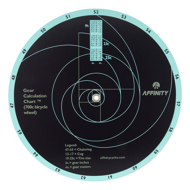Affinity Track Gear Calculator Gear Calculator