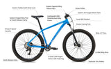 Alpaka 29" MTB