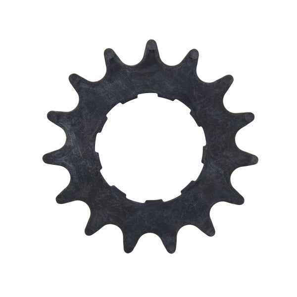 Excess Cog